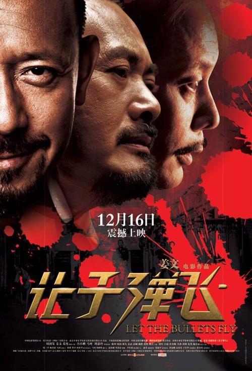 拉比学院学士成绩单